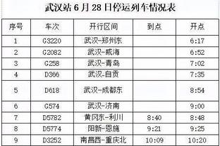 记者：曼城在前往哥本哈根前进行了训练，只有科瓦西奇缺席